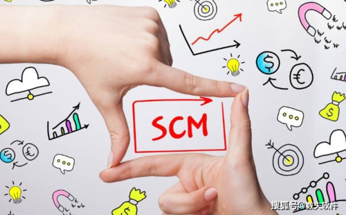 scm供应链管理系统主要是为了帮助企业从工厂原材料采购,生产,销售