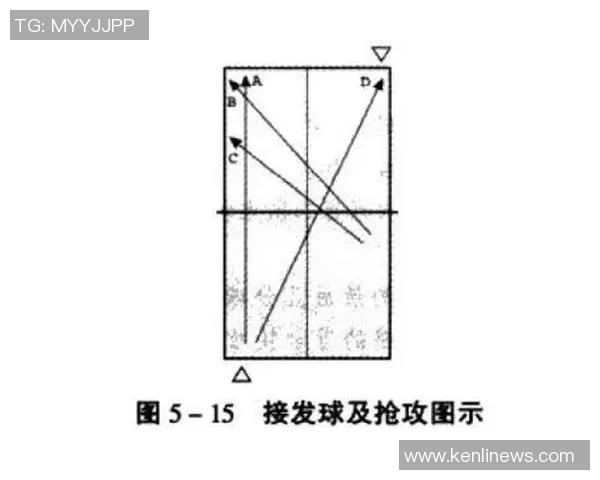 上海乒乓球队在冠军赛中的战术运用与表现分析