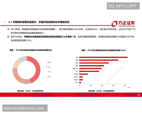 亚运会特别报道:南京网球队的转型之路